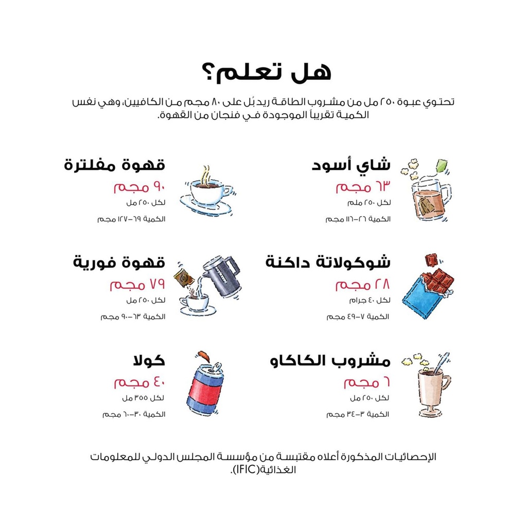 رد بول مشروب الطاقة 250مل - صورة 2