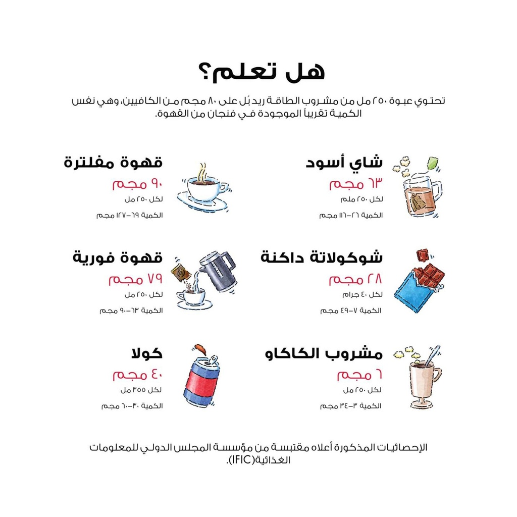 رد بول مشروب الطاقة بدون سكر 250مل - صورة 3