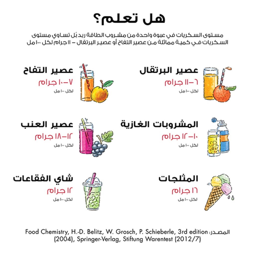 رد بول العبوة البيضاء - صورة 3