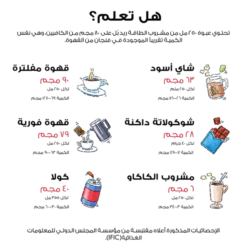رد بول العبوة البيضاء - صورة 4
