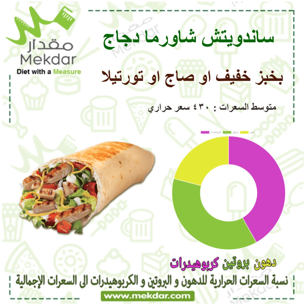 شاورما دجاج بالوزن غذائك