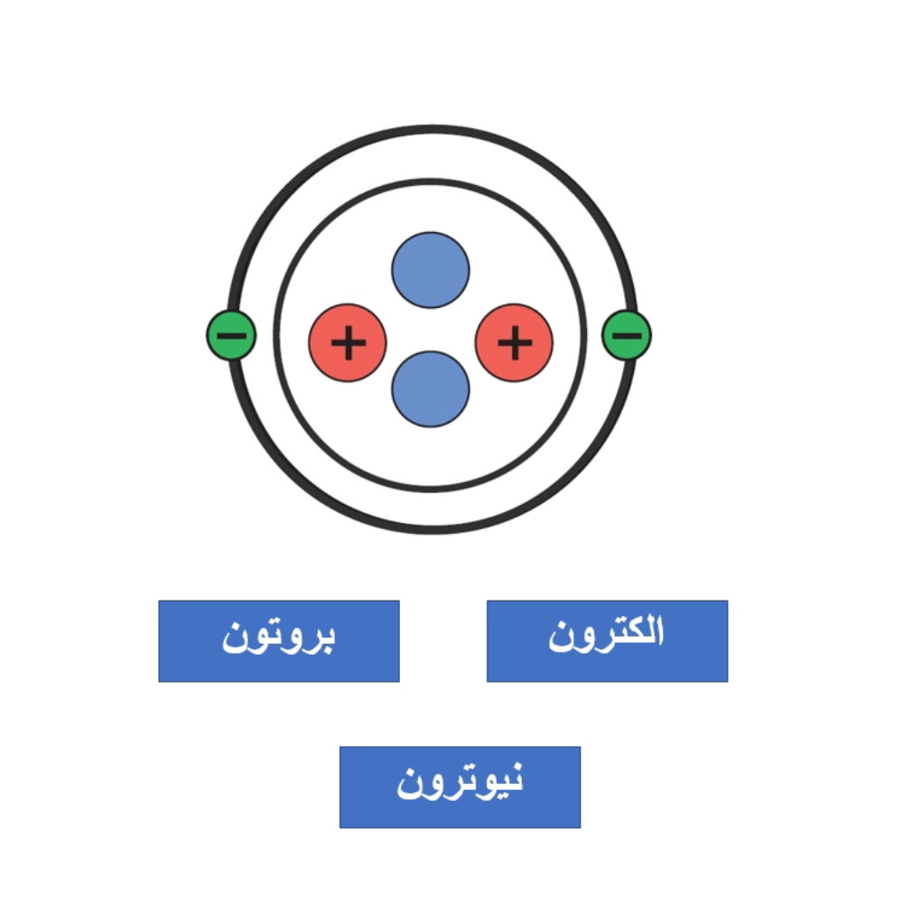 مركز الذرة الخفيف أ.ج 16اونز