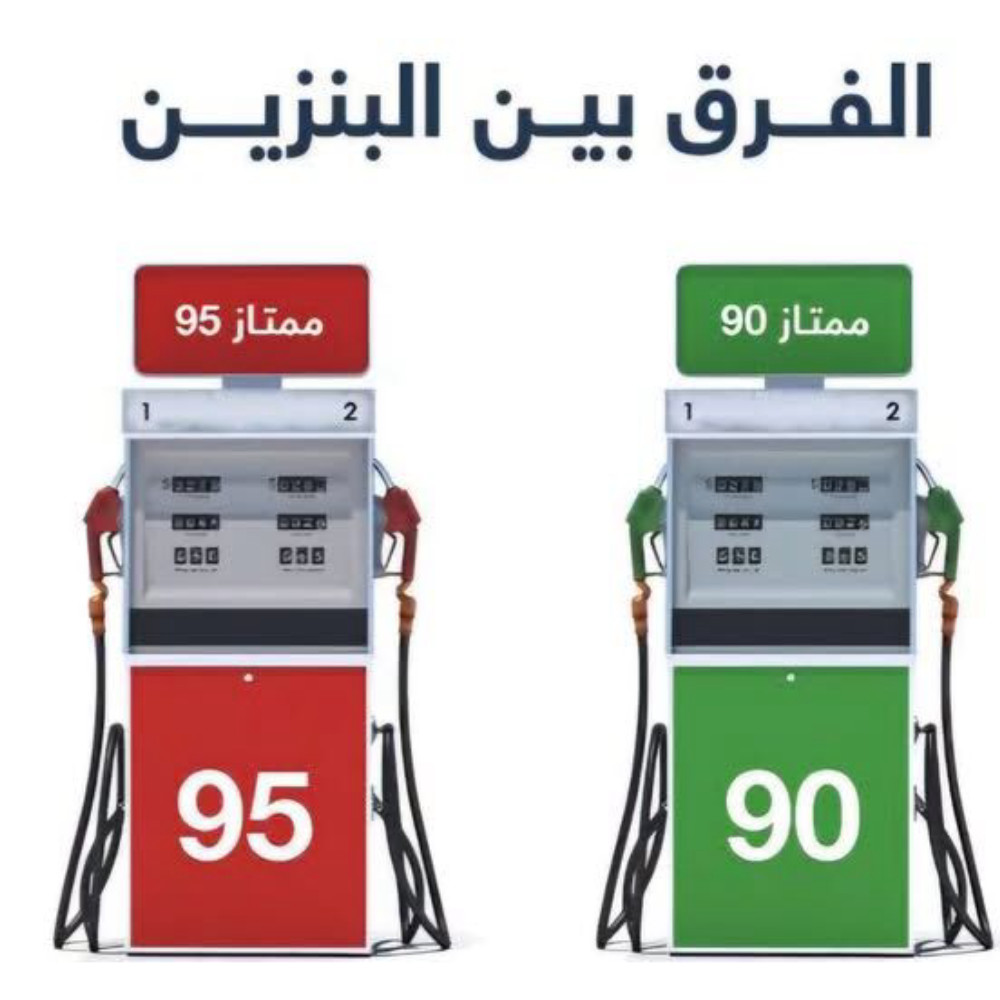 مشكل اللذة 95